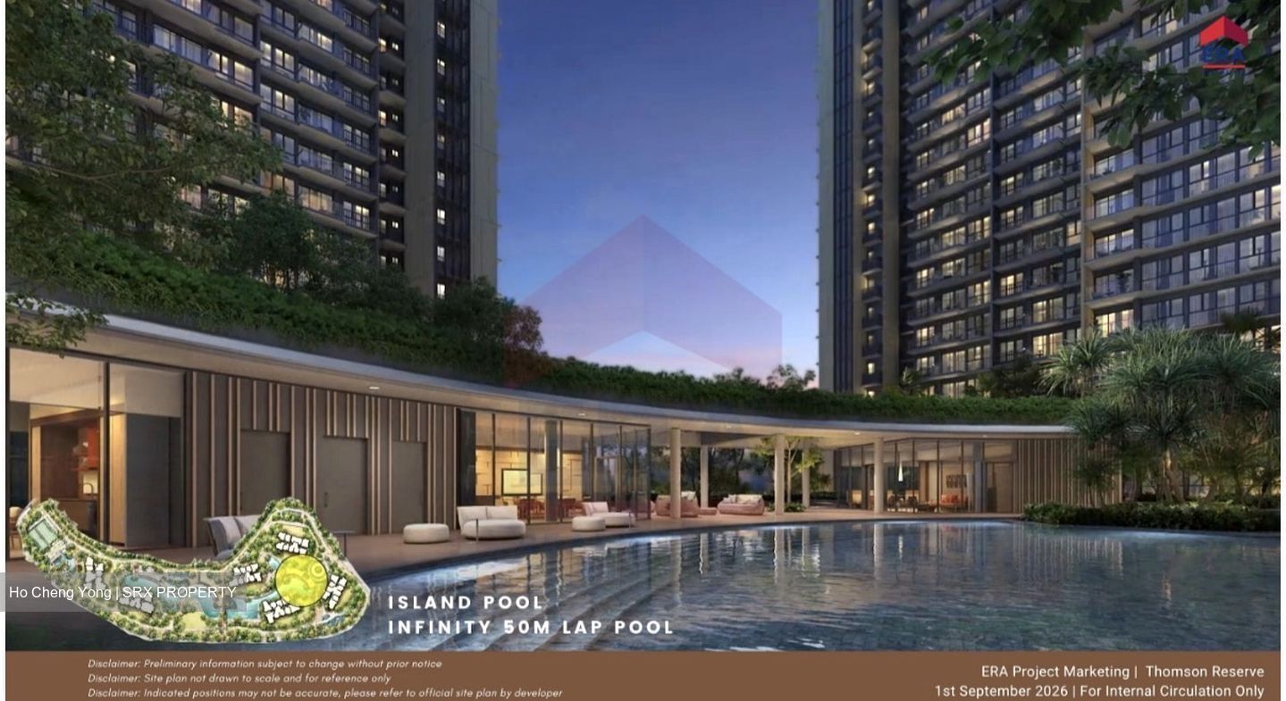 Thomson View Condominium (D20), Condominium #627475811